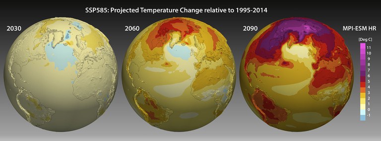 Figure 1: Change in 2m temperature for the rather pessimistic scenario SSP585 as simulated by the model MPI-ESM HR. The three globes show the warming pattern (annual mean) for the years 2030, 2060 und 2090 compared to the “current” situation (1995-2014).