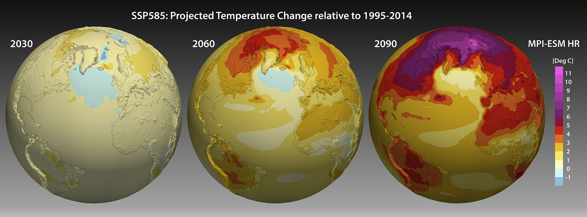 Simulated development of the temperature change for SSP585
