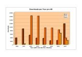 downloads_ar
