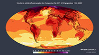 MPI-ESM RCP8.5 DTemp global