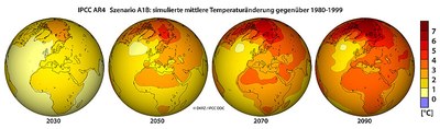 IPCC A1B T2M Entwicklung 780