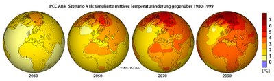 IPCC A1B T2M Entwicklung