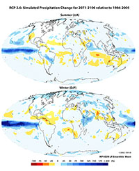 Precipitation Change Summer/Winter RCP 2.6