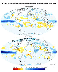 Niederschlagsänderungen RCP 2.6 Sommer/Winter