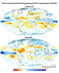 Niederschlagsänderungen RCP 4.5 Sommer/Winter