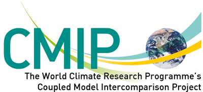 CMIP-Logo