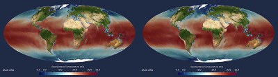 Retro_Temperature_800x225
