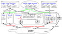 DKRZsystems_preview_2011_08_02