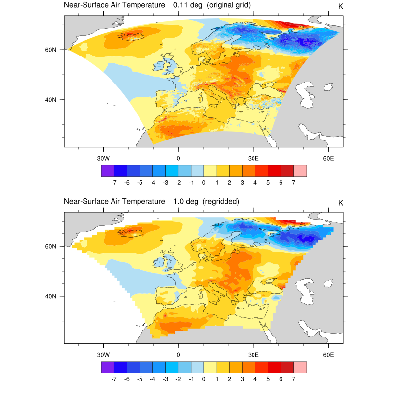 NCL Regrid 0.11 deg to 1 deg