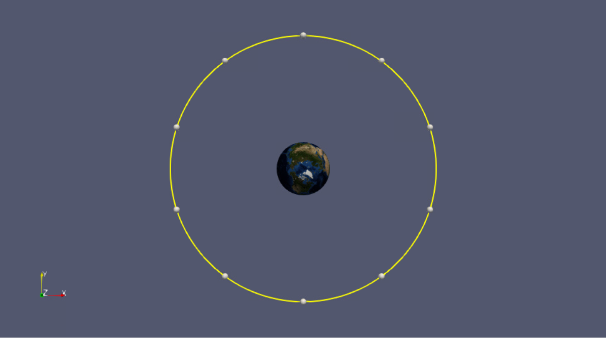 Default closed camera path