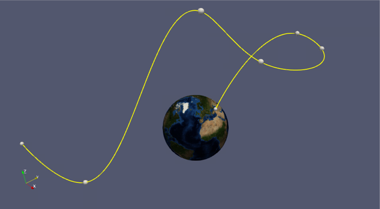 Modified camera path