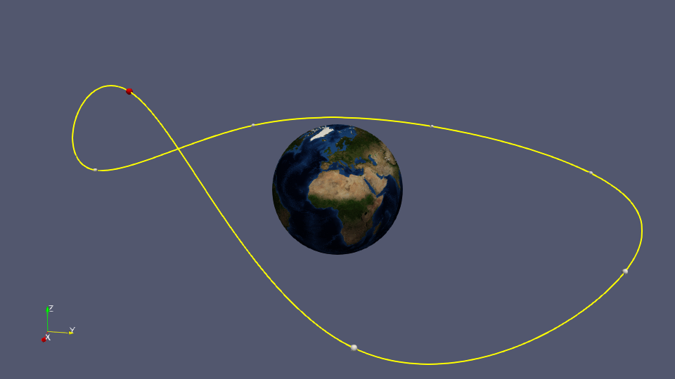 Control Point inserted