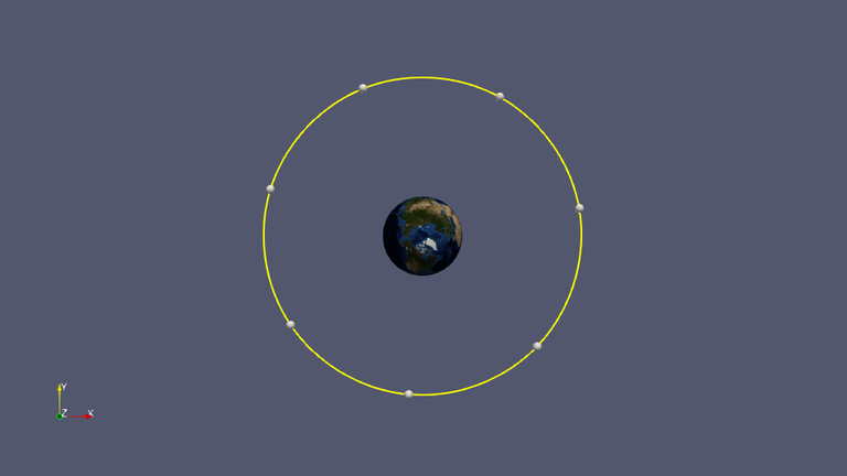 Track of Camera Orbit