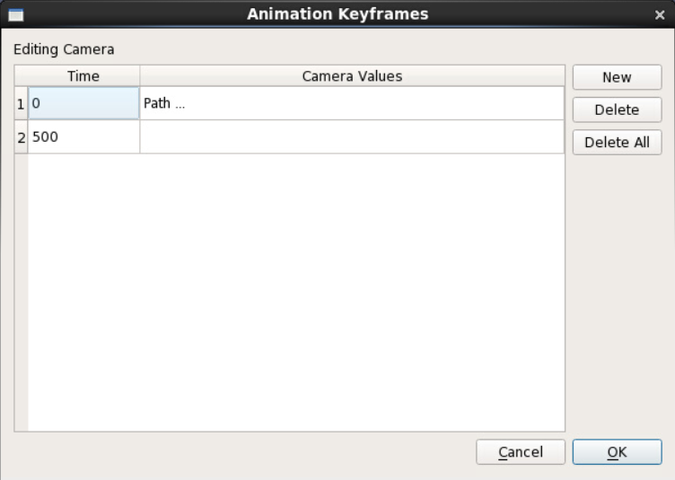 Animation Keyframes Dialogue