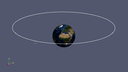 Shifted Camera Orbit