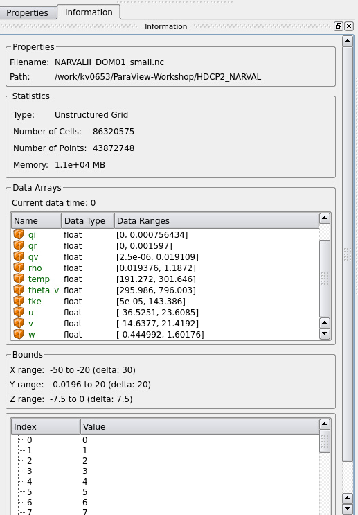 Information on NARVALII_DOM01_small.nc