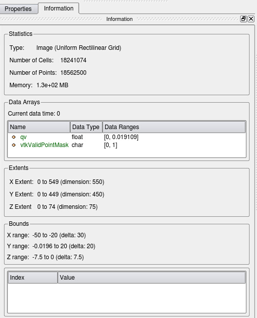 Information on output of Resample to Image