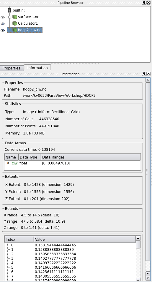 Information on data set hdcp2_clw.nc