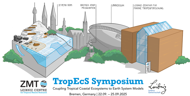20250825_ZMT_TropEcS_Symposium_Logo.png