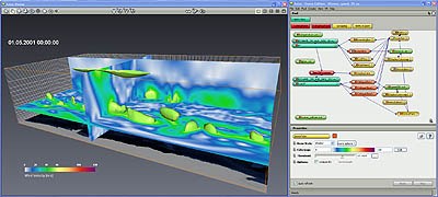 3D Visualisierungssoftware