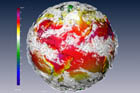 Atmosphere Model