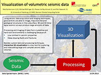 PICO EGU 2015: Visualization of volumetric seismic data