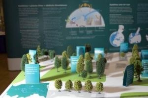 Stadtklimaaustellung vom KlimaCampus