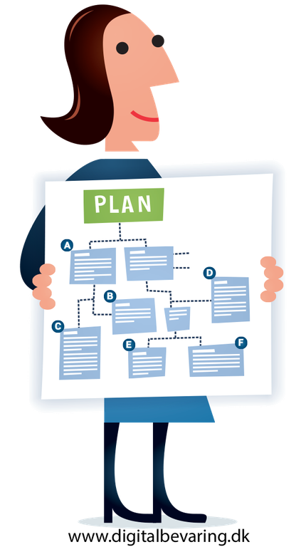 de-2020_Maerz_PalmodPlan.png