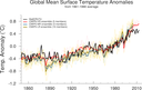 de-SST_website_CDP_eyecatcher_200323.png