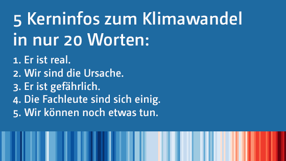 de-klimafakten_Sept2020.png