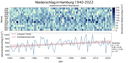 ERA5News_ERA5plot_Hamburg_de_dpi1000.png