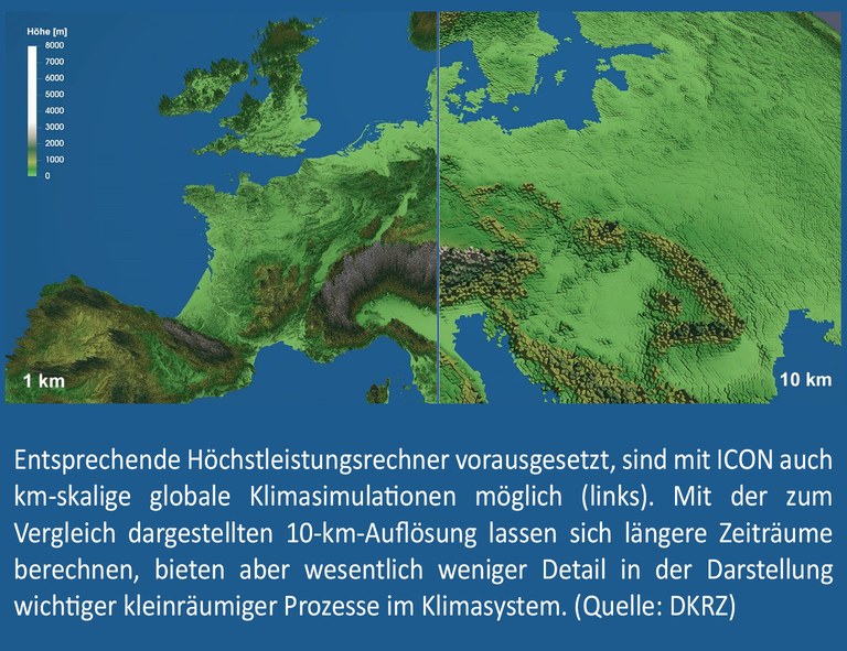 Meilenstein in der Klima- und Wetterforschung: Wetter- und Klimamodell ICON als Open-Source veröffentlicht