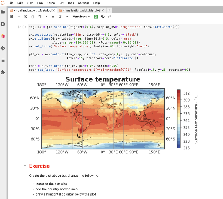 Erfolgsmodell: Python-Workshop für Geowissenschaften