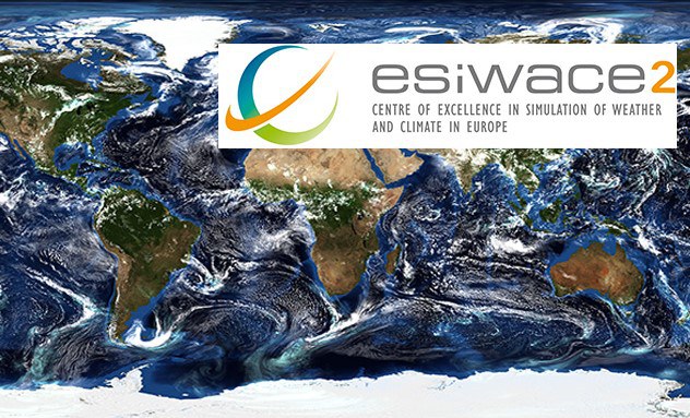 ESiWACE: Sturmauflösende Klima- und Wettersimulationen