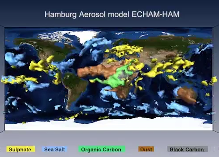 Aerosolmodell ECHAM-HAM