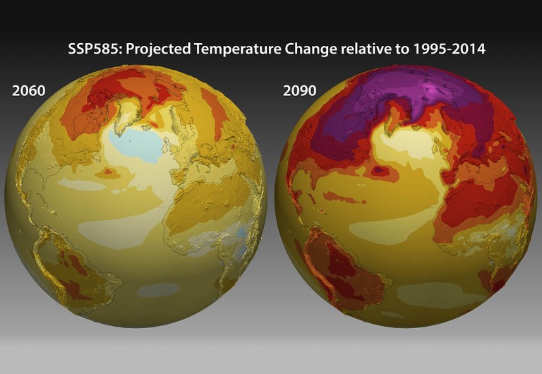 Klimasimulationen