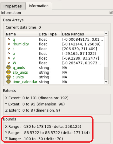 Dataset bounds Dataset bounds