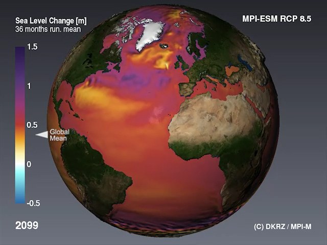 Sea Level