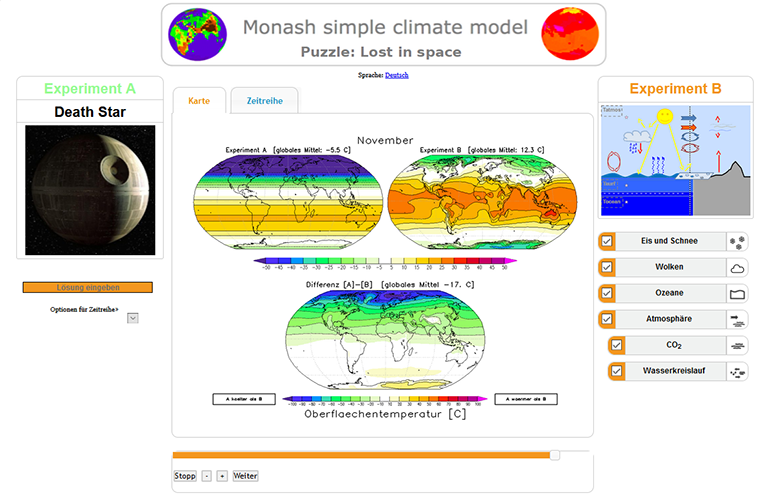 A simple climate model