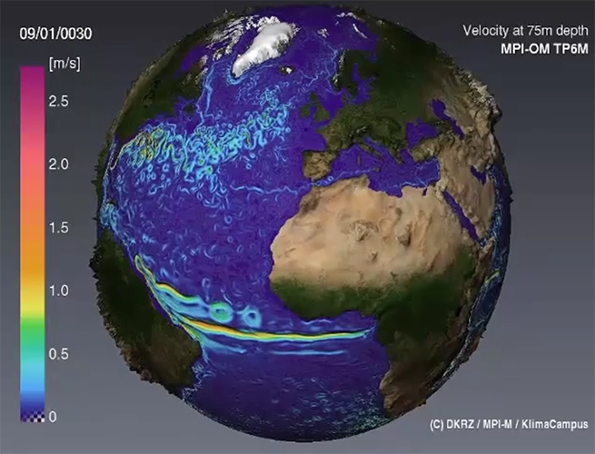 High Resolution Ocean Model