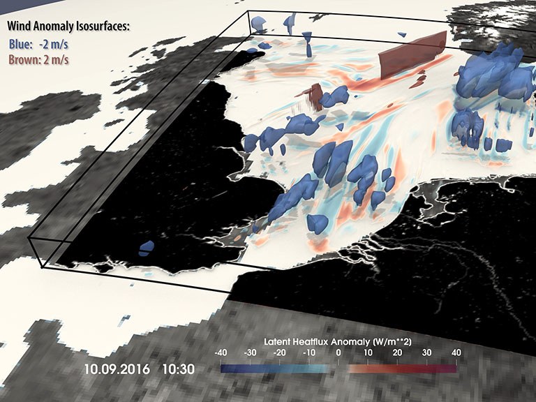 Atmosphere wake effects from wind farms