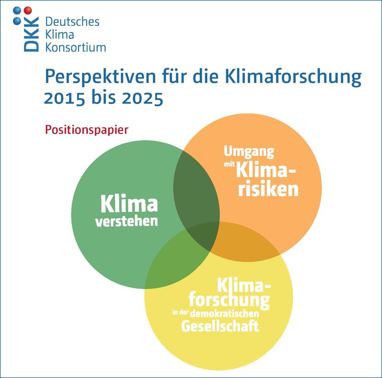 DKK publishes “Prospects for climate research"