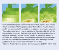 New climate model for more accurate climate prediction: Launch of the project "Coming Decade"